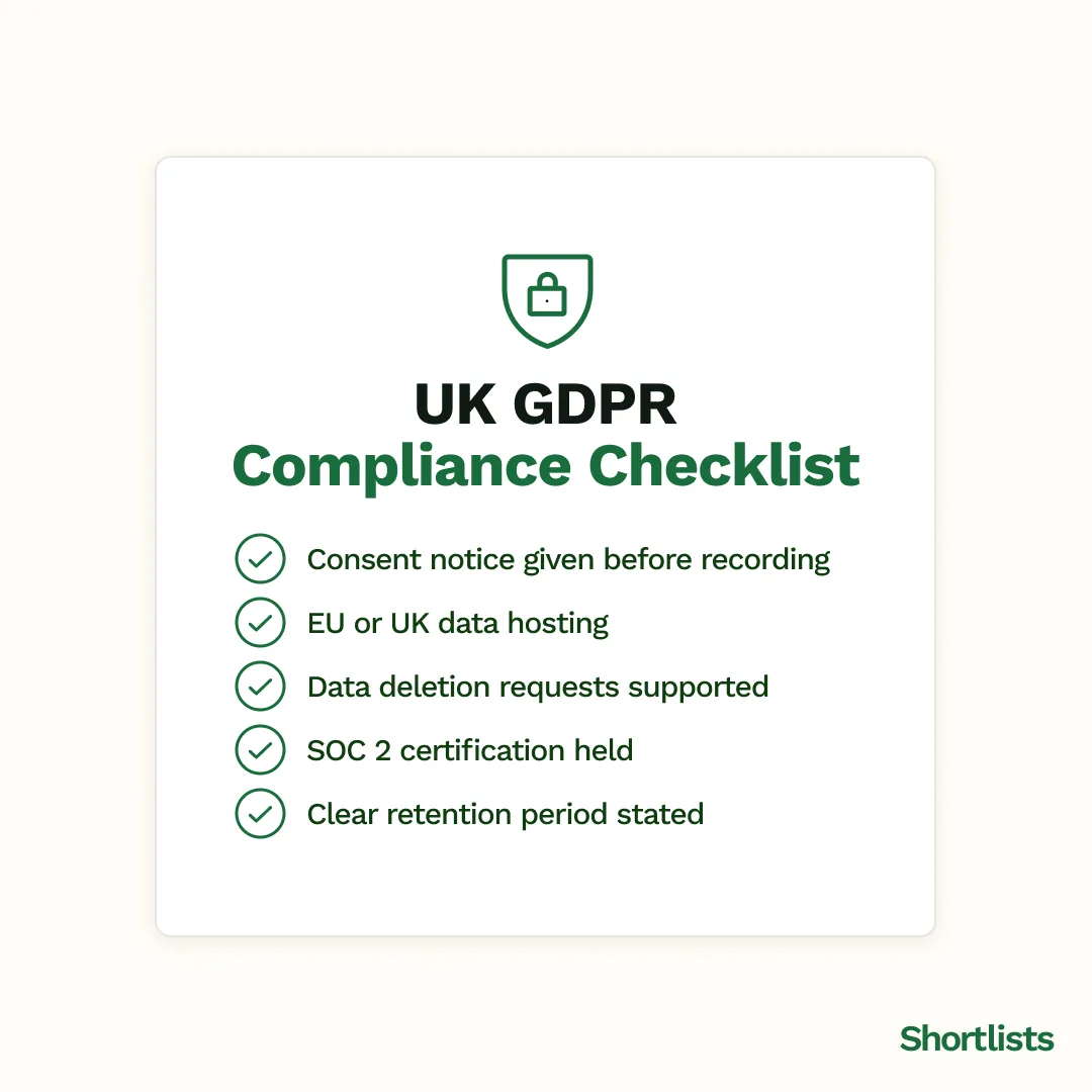 UK GDPR checklist: consent before recording and knowing where call data is stored.